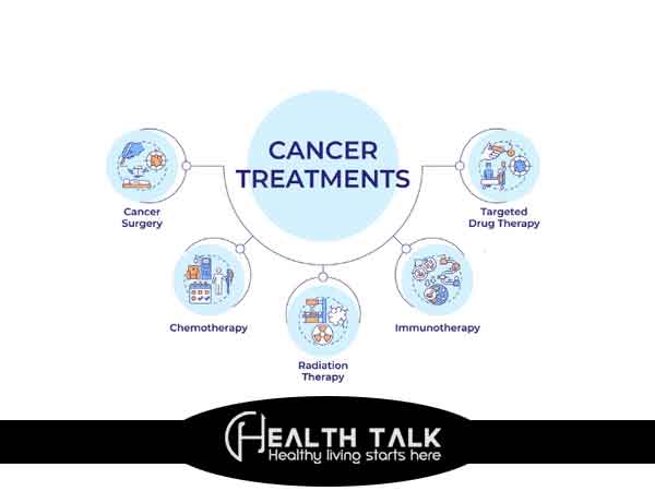 cancer treatment types